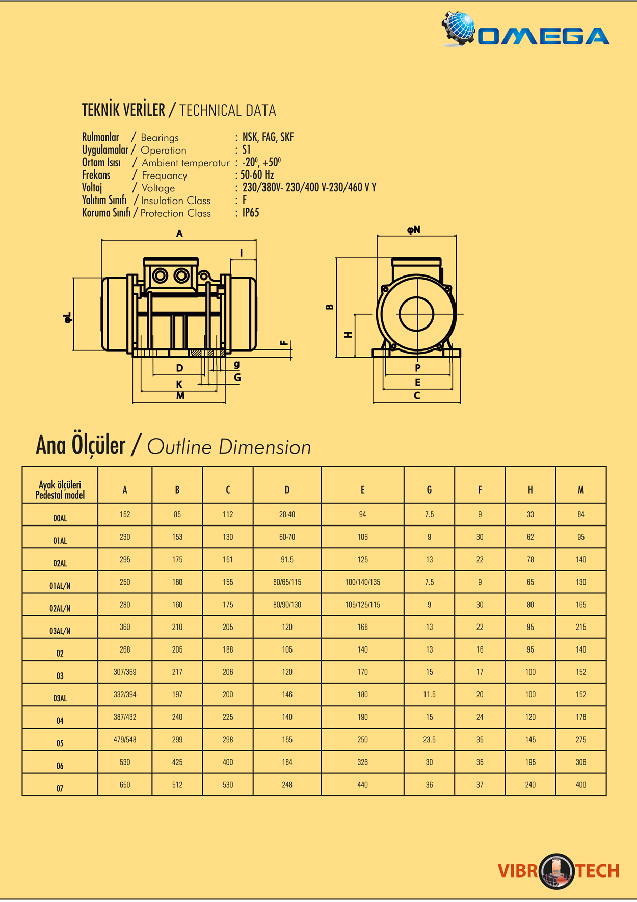 Future Akademi e-Katalog