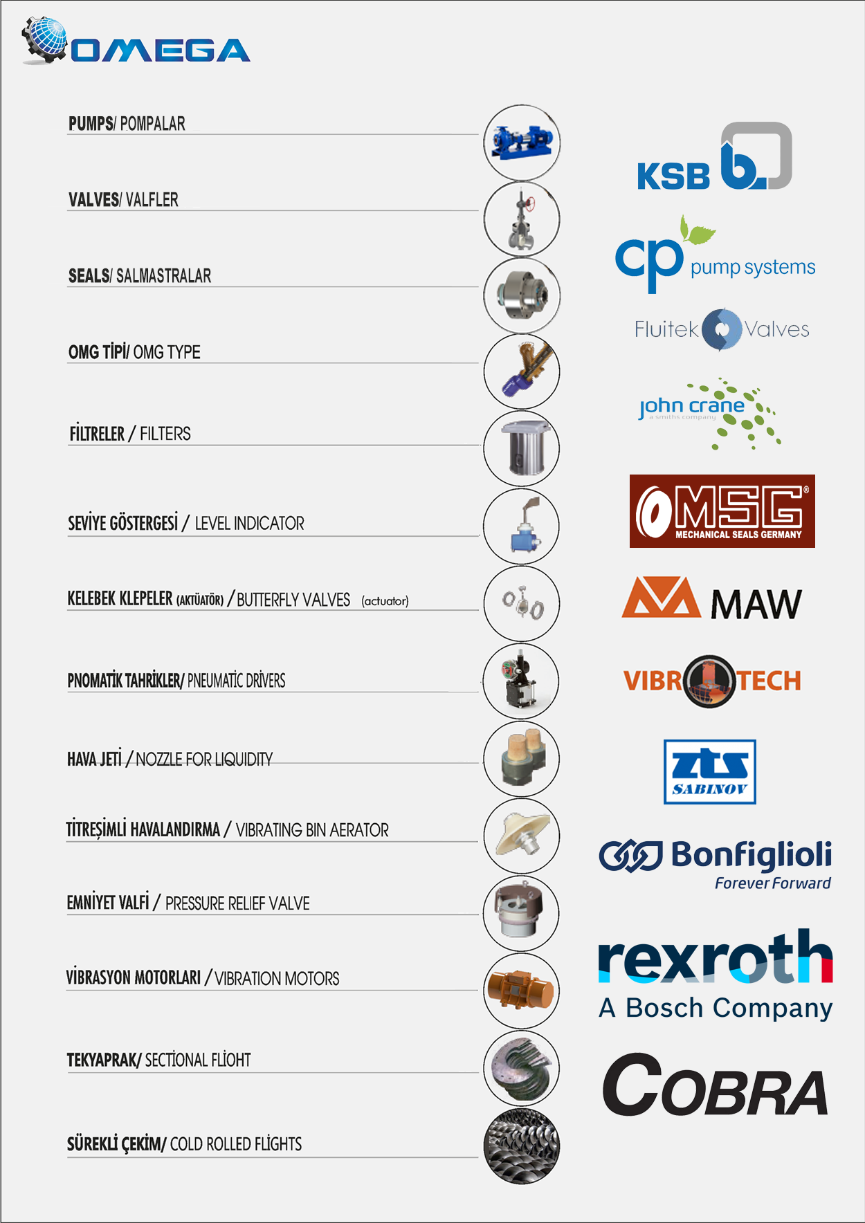 Future Akademi e-Katalog