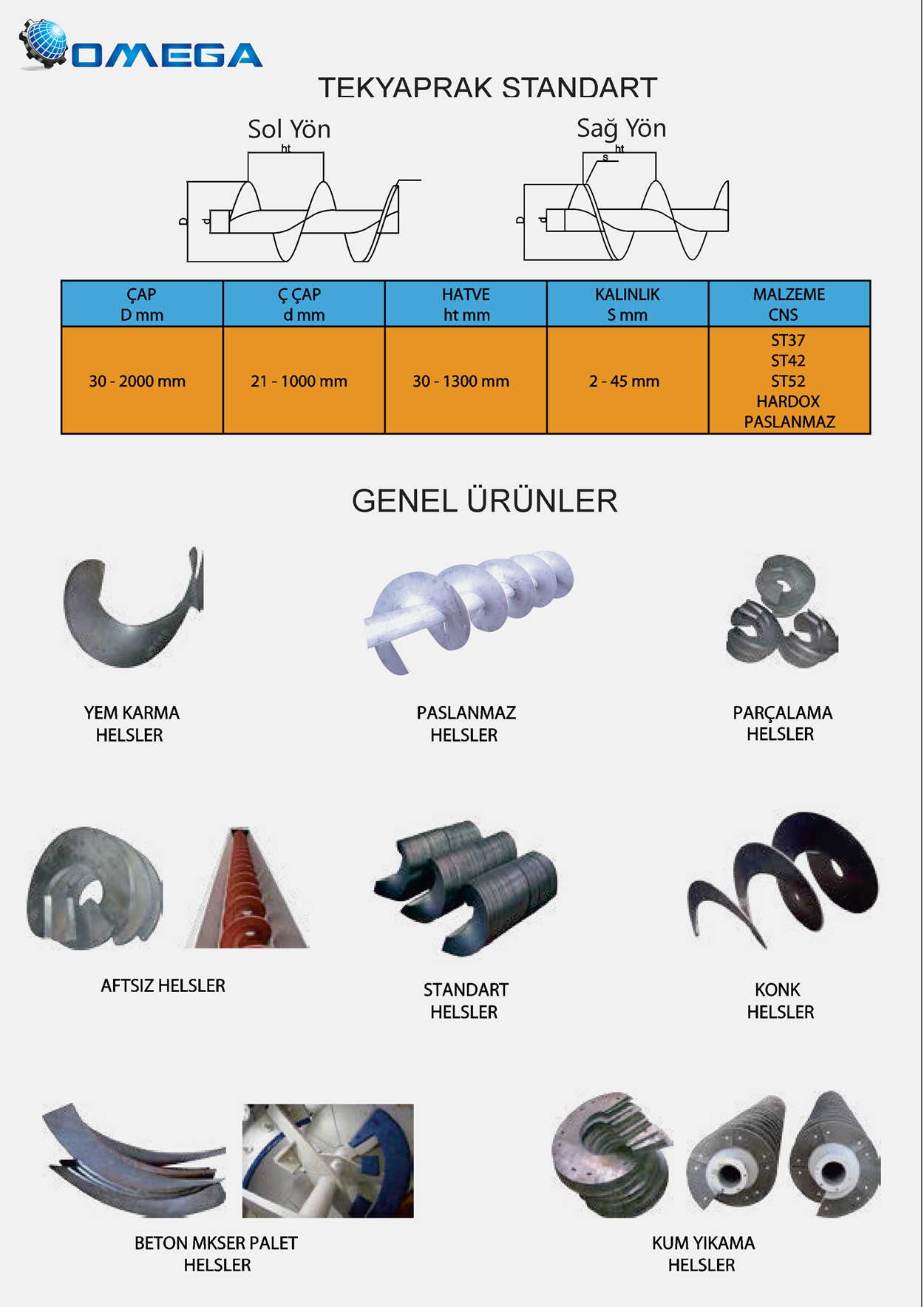 Future Akademi e-Katalog
