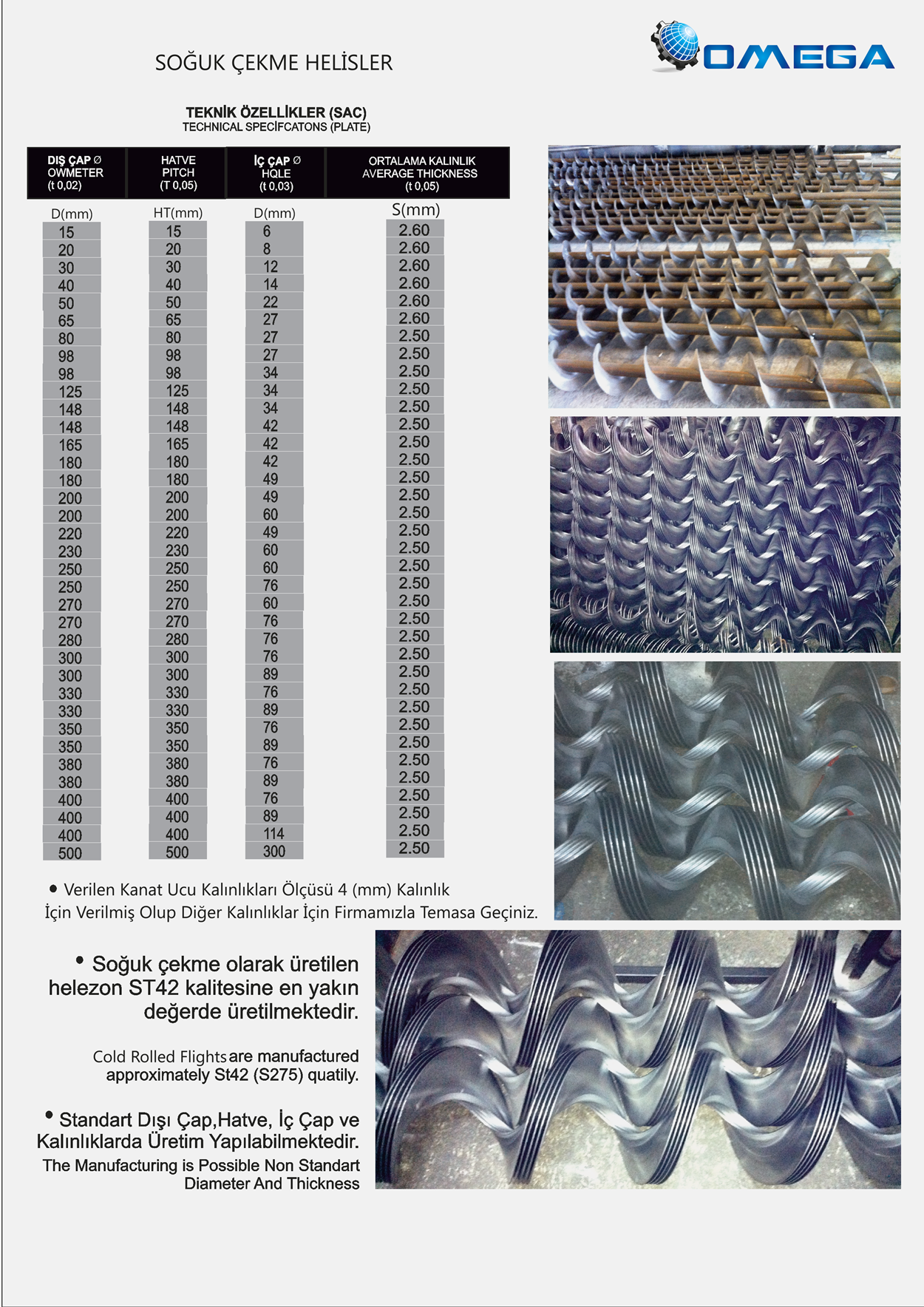 Future Akademi e-Katalog